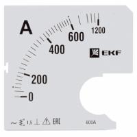 AEBE6F76F489386305A0C38FFE3B0065